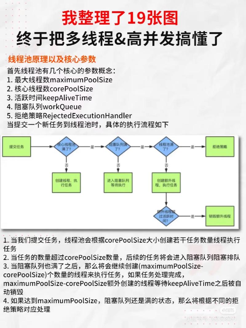 在多线程环境中,直接使用System.currentTimeMillis()可能会导致线程同步问题,因为它依赖于系统的时钟,而多个线程可能同时访问系统时钟,为了避免潜在的不一致性,建议在多线程环境中使用线程安全的计时器类,如java.util.concurrent.TimeUnit提供的计时器方法。
