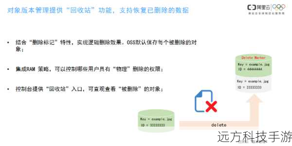 性能考量：过度使用克隆可能导致不必要的内存开销，尤其是在大规模复制对象时，合理评估克隆的成本与收益，选择合适的时机和方式。