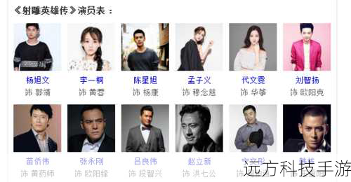 演员表: