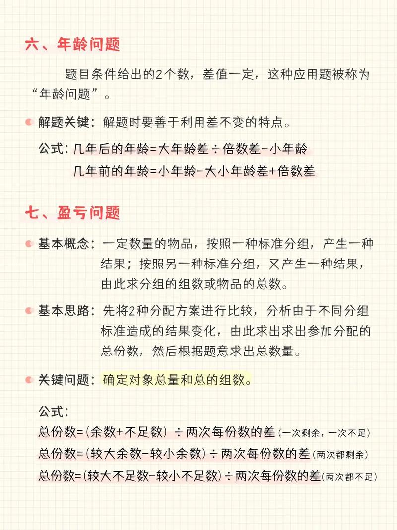 问题 2: