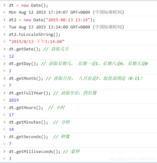 虽然原生JavaScript的toLocaleString()方法可以直接用于本地化日期格式,但要获得特定的本地化格式可能需要结合用户的浏览器设置,为了简化这个过程,可以创建一个函数来自动处理这一任务: