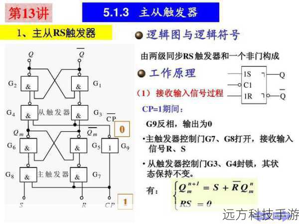 触发器的基本概念