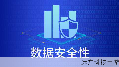4. 保护数据安全性