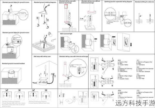 安装步骤: