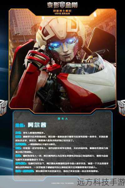 角色介绍