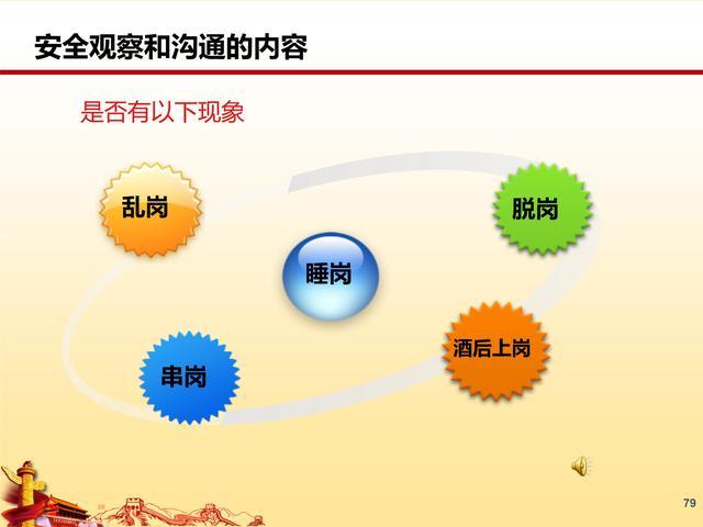 1、观察与沟通:注意其他玩家的行为和对话,利用语音聊天分享信息。