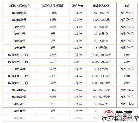 1. 火币网(Huobi)