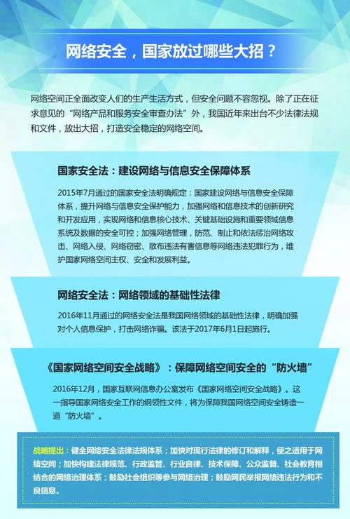 安全性:确保平台有良好的安全记录,使用了先进的加密技术。