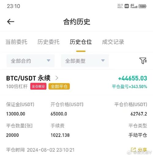 问题3:比特币交易应用的风险有哪些?