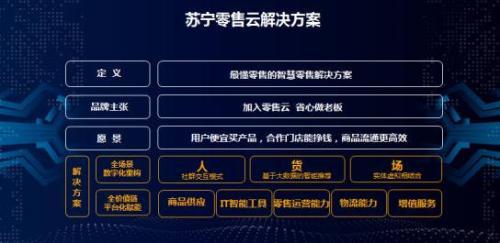 优点:生存能力强,单挑BOSS时有优势,同时具备不俗的输出能力。