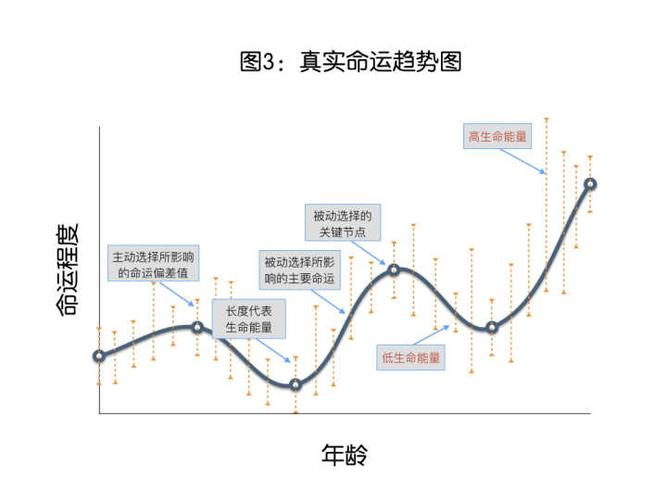 3、如何选择正确的TIFF压缩算法?