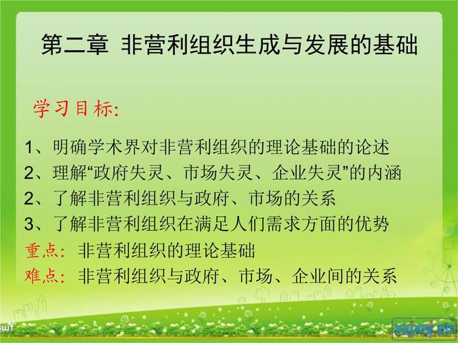 方法四:教育机构或非营利组织提供的资源