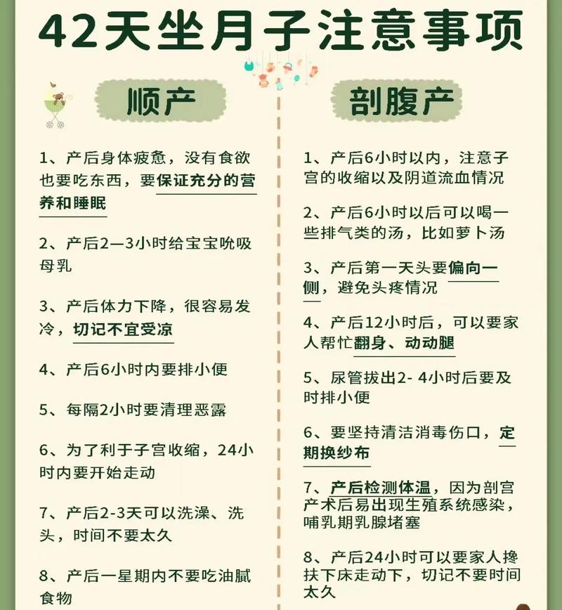 注意事项: