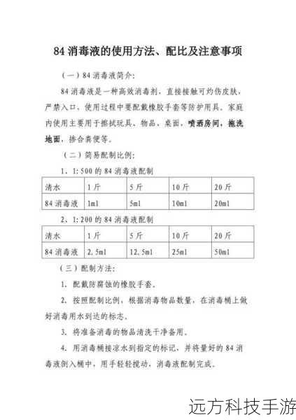 方法使用注意事项