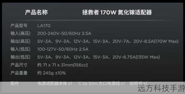 3、检查适配器实现:确保你的适配器类正确实现了NotifyDataSetChangedListener接口或者覆盖了notifyDataSetChanged()方法,这有助于适配器更高效地处理数据变化。