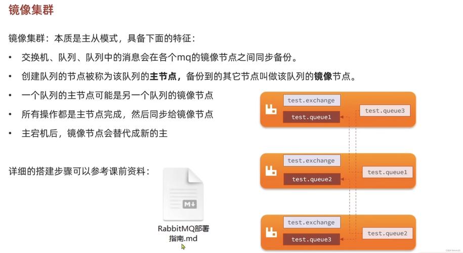 异步加载数据:对于大数据集,采用异步加载策略,逐步加载数据并分批次更新适配器,避免一次性加载所有数据带来的性能压力。