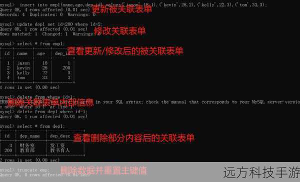 MySQL外键的基本概念