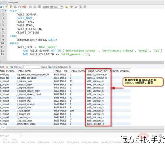 5、查询数据:使用SELECT * FROM tablename;查询所有数据,或者使用更复杂的SQL语句进行特定条件的查询。