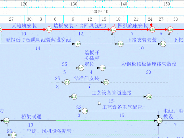 2、资源调度:该工具能够根据用户的网络环境动态调整下载策略,确保在不同网络条件下都能获得最佳的下载效率,无论是家庭宽带还是移动网络,都能够流畅下载。