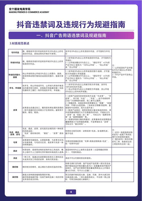 注意事项: