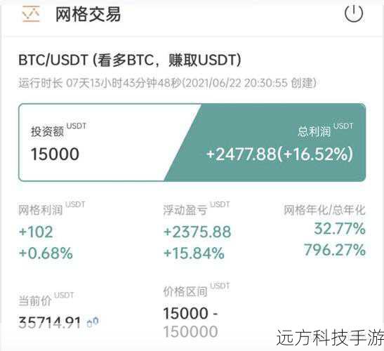问题一:如何判断一个比特币交易平台是否正规?