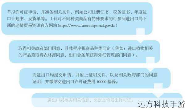 合规性:查看平台是否获得了所在国家或地区的合法运营许可。