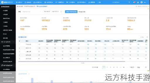 用户反馈:查看其他用户的评价和体验,了解平台的服务质量和稳定性。