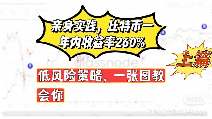 为了在保证安全的同时提高比特币交易的便利性,你可以采取以下策略: