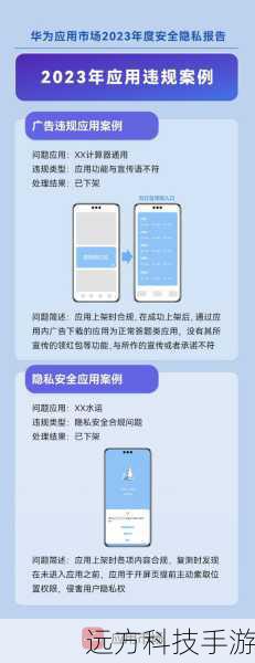 隐私保护:在使用截图工具或第三方网站服务时,注意个人隐私保护,确保数据安全。