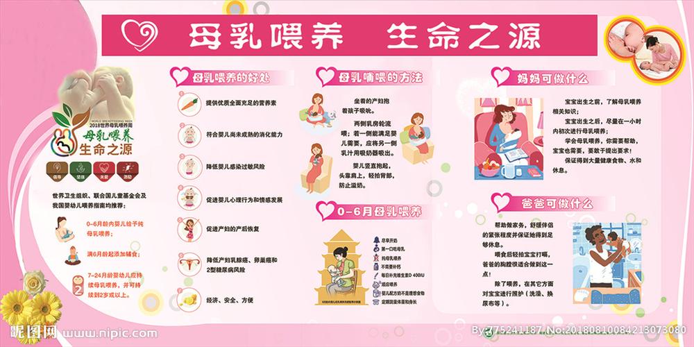 1、母乳喂养:母乳喂养是最好的喂养方式,应该尽可能地进行母乳喂养,母乳喂养可以增强宝宝的免疫力,促进宝宝的大脑发育,还可以帮助妈妈恢复身材。