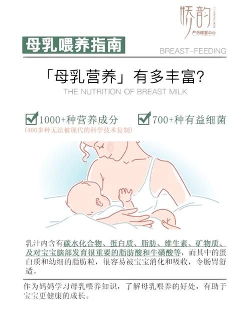2、配方奶粉喂养:如果无法进行母乳喂养,可以选择配方奶粉喂养,在喂养前应该先清洗双手和奶嘴,然后按照说明书上的比例冲调奶粉,喂养时应该让宝宝保持舒适的姿势,避免呛奶。