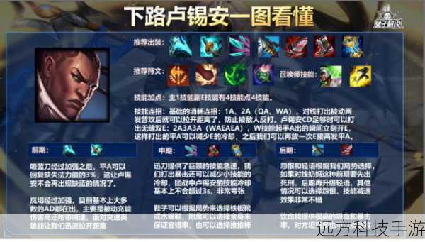 3、资源管理:合理分配SP(技能点)和CP(冷却点),避免技能使用过于单一或浪费。