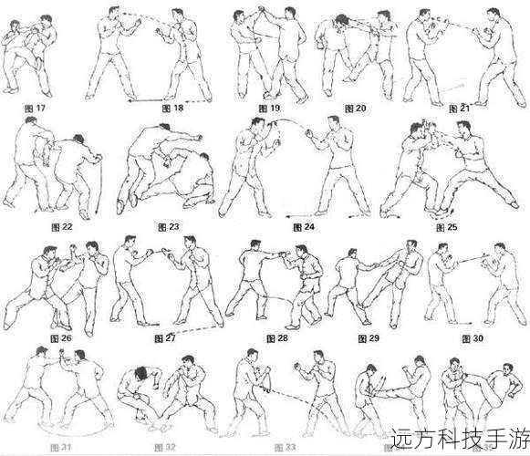基础连招构建