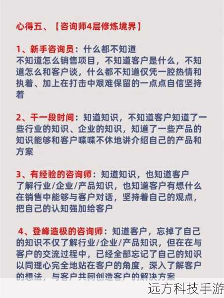 实战心得