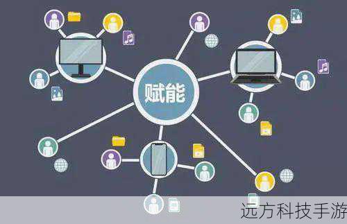 在数字时代的大潮中,Windows 10以其强大的功能、兼容性和安全性成为了全球最受欢迎的操作系统之一,面对市场上琳琅满目的Windows 10版本,如商业版(Business Editions)与消费者版(Consumer Editions),许多用户不禁会问:“究竟哪个版本最适合我?”本文将深入解析这两个版本的差异,帮助您做出明智的选择。