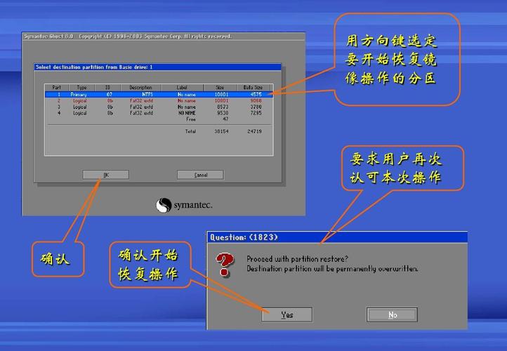 下载最新版本的kesioncms源码或更新包,备份当前的网站数据和配置,按照官方文档或社区指南进行更新,进行全面的安全检查和性能测试,确保新版本稳定运行且无安全风险。