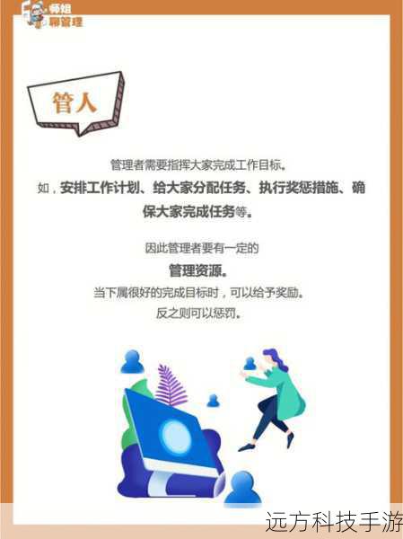 角色技能的升级对于初期的发展尤为重要,确保每个角色的智力和体力都有均衡的发展,特别是关键职位如情报收集、战斗技巧和管理能力,通过完成任务和挑战来提升角色等级,解锁更多高级技能和装备。
