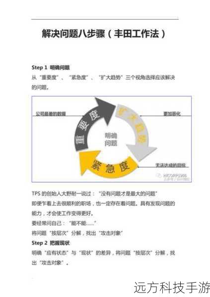 解决方法: