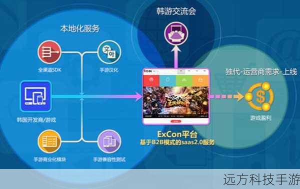 国行版:支持官方提供的游戏下载、在线服务和部分游戏的本地化服务,如游戏内中文语言、本地化游戏等。