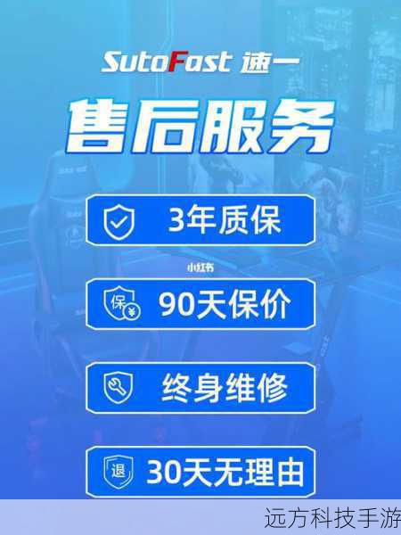 3.价格与保修