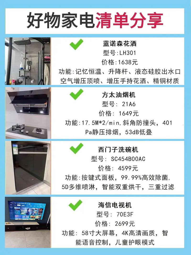 购买建议: