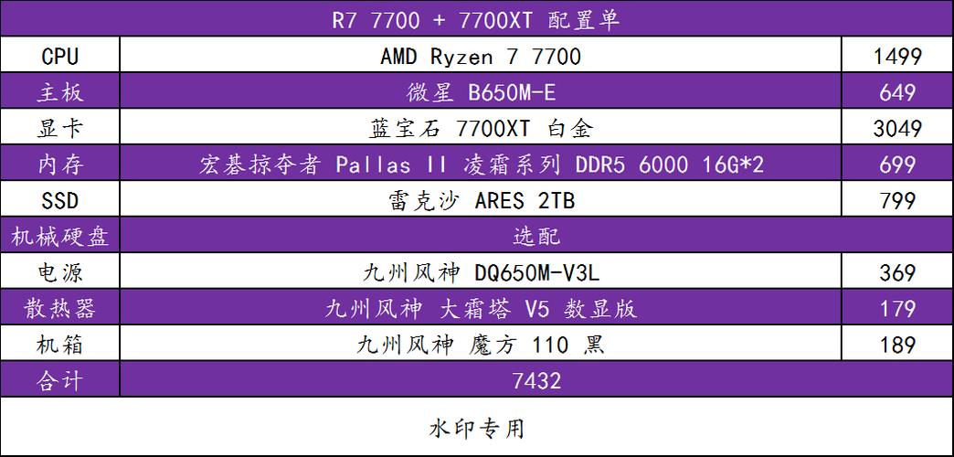 价格与保修:国行版价格更亲民,且享受国内完善的售后服务;海外版价格相对较高,但部分地区可能提供更长的保修期或更便捷的国际维修服务。