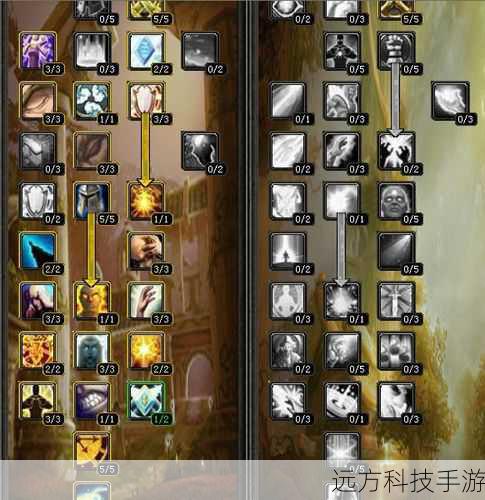 主天赋: