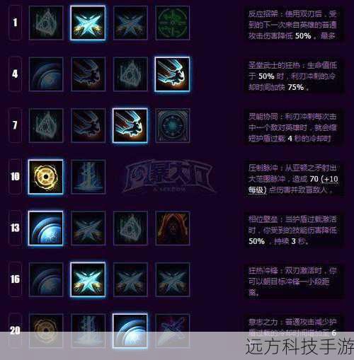 副天赋: