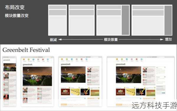 应用技巧:对于复杂的网页布局,可能需要多次调整选择器来定位正确的图片元素。