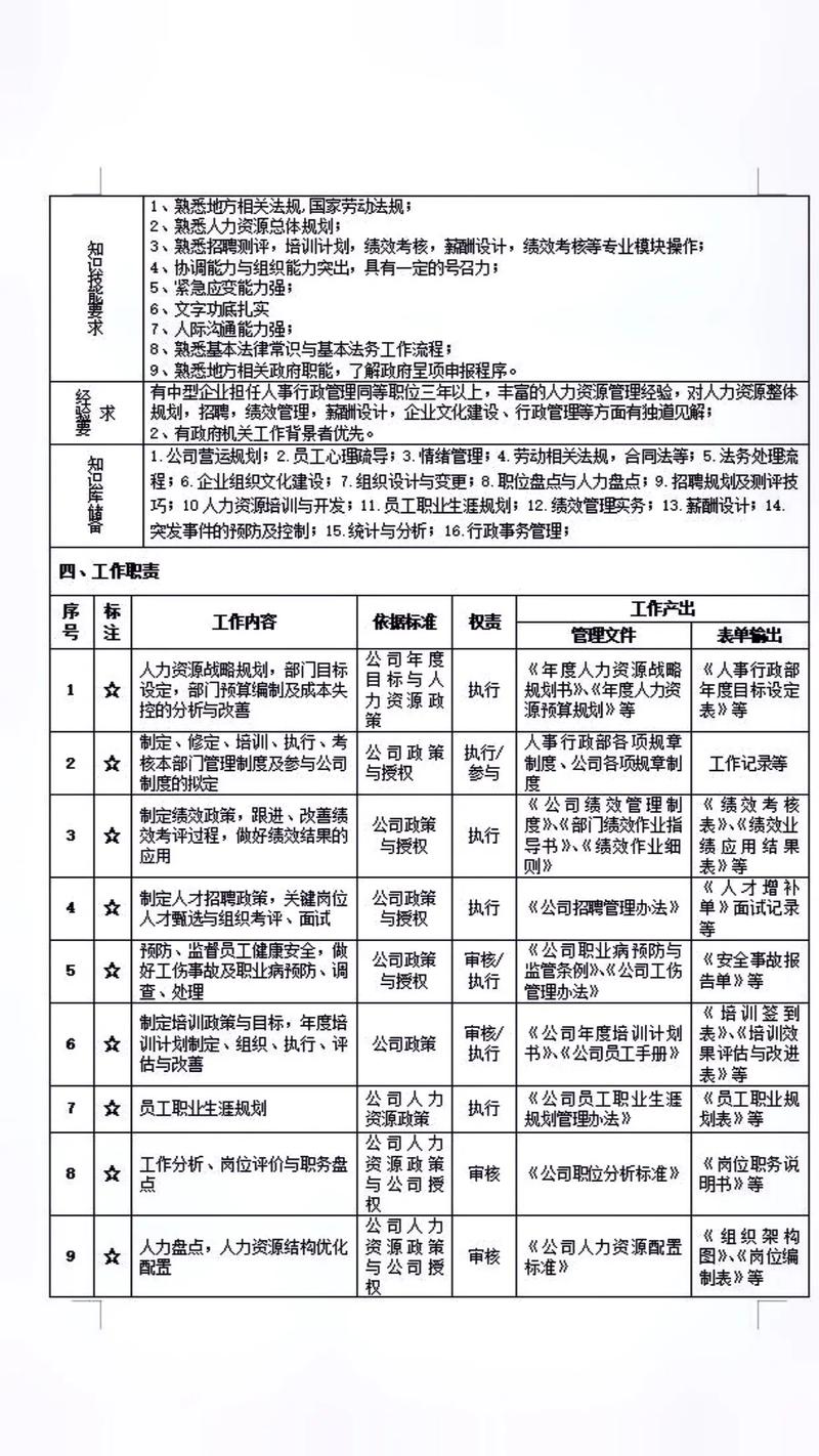 图文说明示例