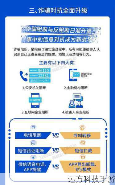 应用技巧:注意选择正规服务,以免侵犯版权或遭受恶意广告。