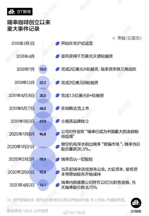 3、查找与资源管理器相关的事件记录,如错误代码和发生时间,以便进一步分析和解决问题。