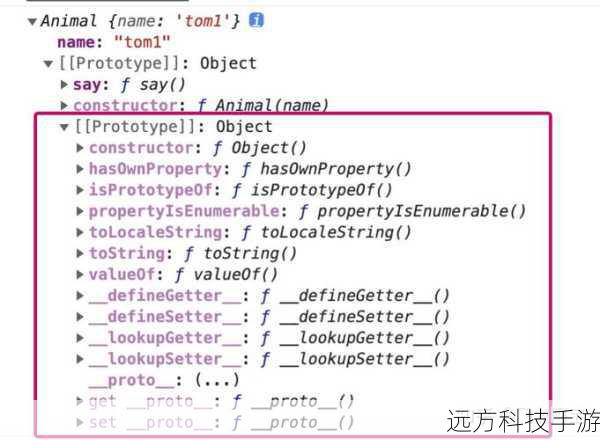 每个函数在JavaScript中都包含一个名为prototype的对象，当我们创建一个函数时，这个函数实际上也是一个对象，因此它拥有一个prototype属性，这个prototype对象用于存储函数的默认实例（即函数创建的对象）将继承的属性和方法。