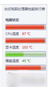 通过上述技巧和方法,你可以有效地管理和降低电脑CPU的温度,确保电脑的稳定性和性能,记得定期维护和监控,以预防潜在的过热问题,为你的电脑提供最佳的运行环境。
